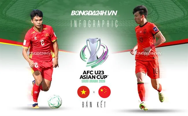 Chọn sảnh game bắn cá