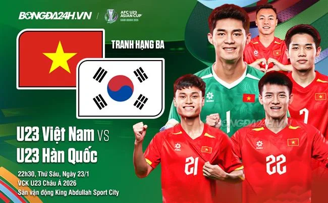 Hệ thống Bảo mật Vững chắc