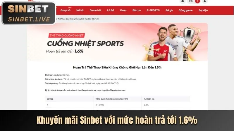 Nổ Hũ & Bắn Cá